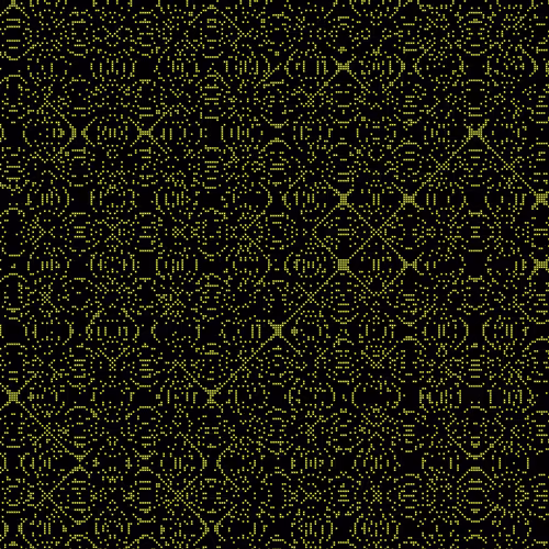 Beautiful Equations
