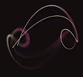 n Curve