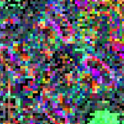 Synaptic