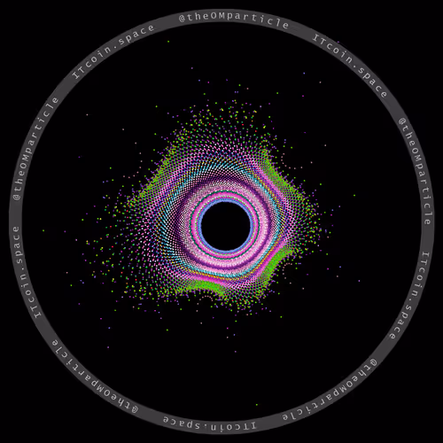 theOMparticle Genesis