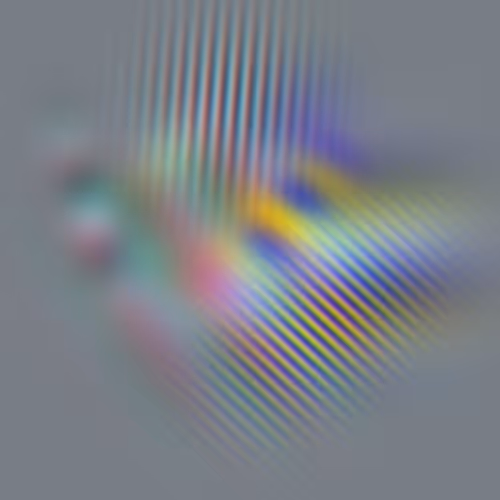 Wavelet Flats