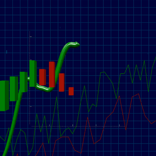 Wen Bullish