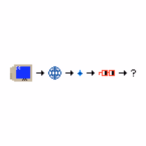 Computer → Internet → Crypto → Nouns → ?