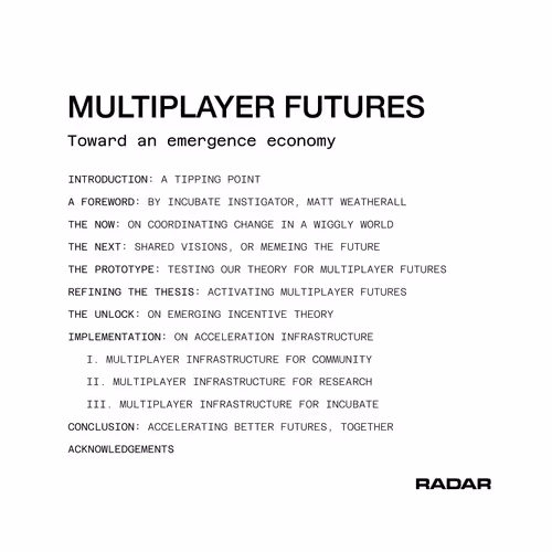 MULTIPLAYER FUTURES