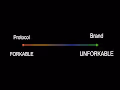 FORKABILITY SPECTRUM