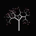 Evolutrees