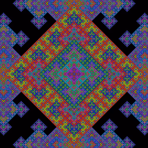 Carperdiem Experiments
