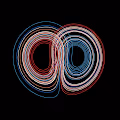 StrangeAttractors