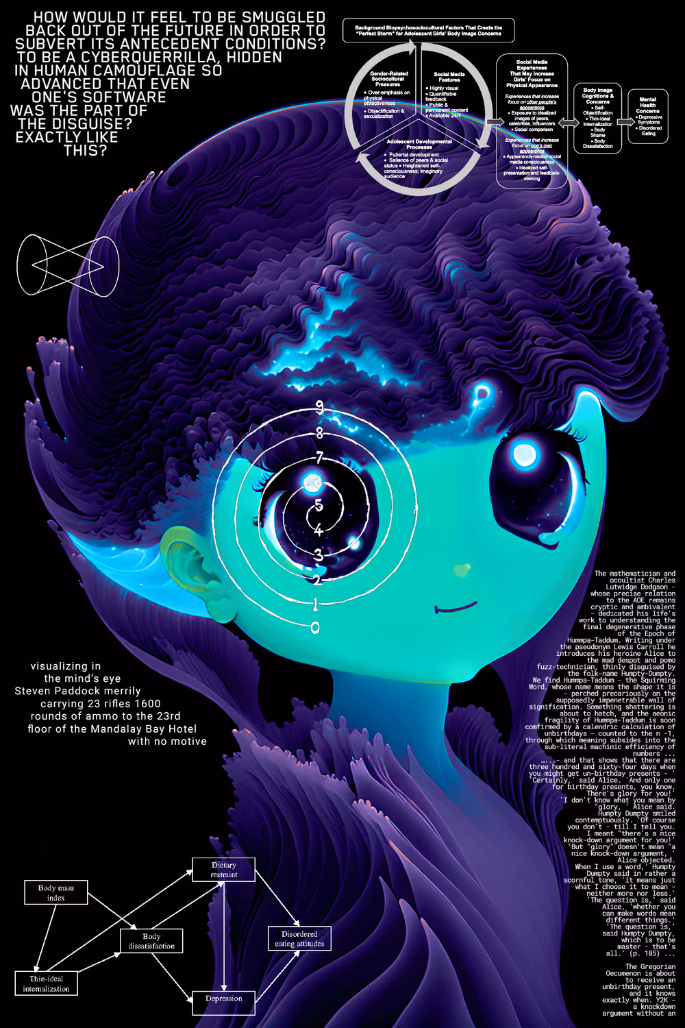 SchizoPosters
