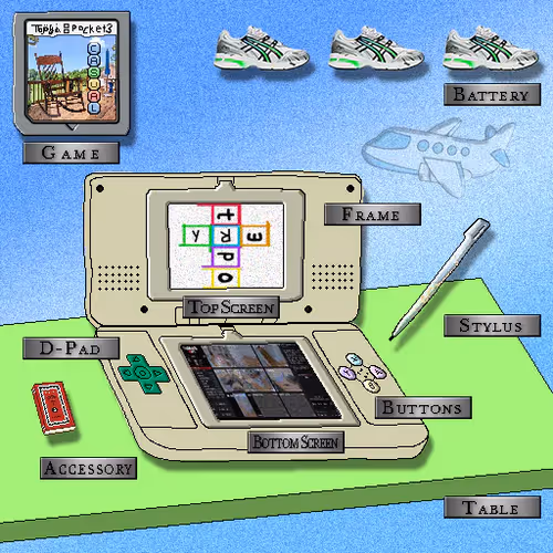 Tojiba Pocket 3