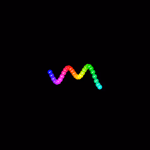 VVisions