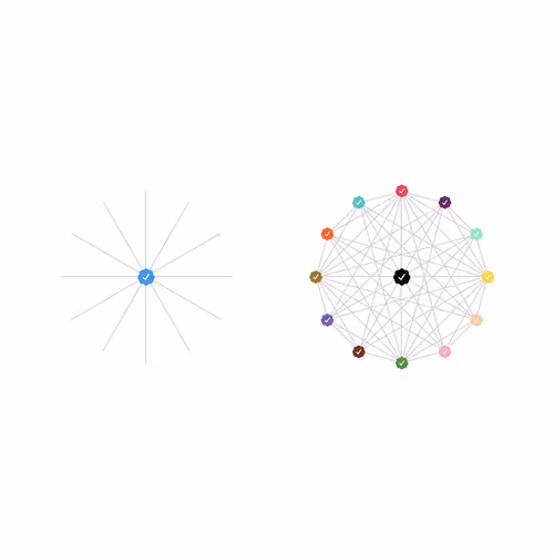 Centralized vs Decentralized Verification