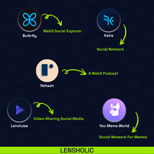 lensholic.lens-Collect-383