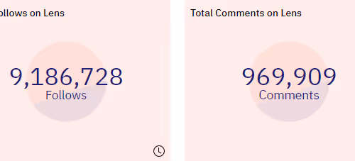 web3academy.lens-Collect-237
