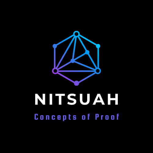 Item #60508307908081726032856631071720531552206552958895219492912716481842215124993 Media