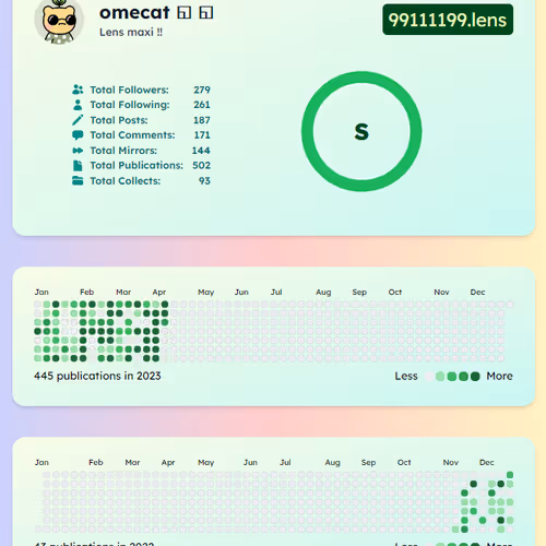 99111199.lens-Collect-506