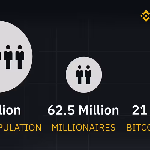 freedogecoin.lens-Collect-1653