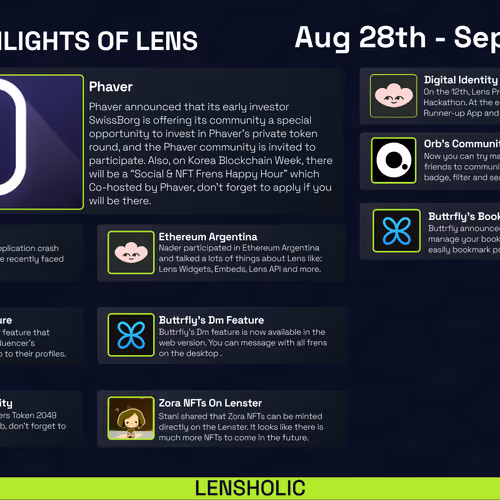 lensholic.lens-Collect-386