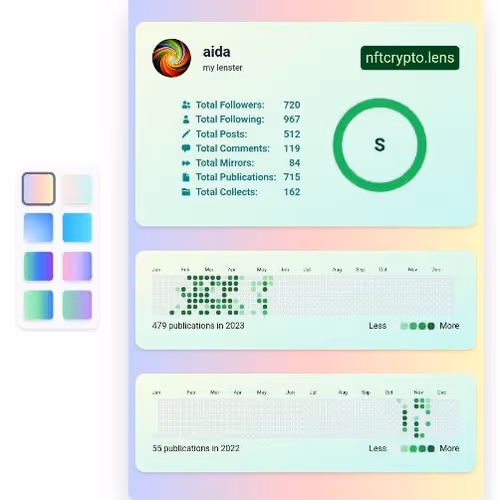 nftcrypto.lens-Collect-601