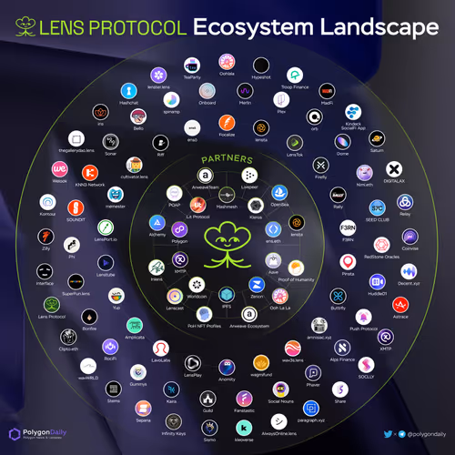 essah.lens-Collect-1065
