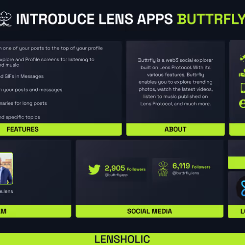 lensholic.lens-Collect-268