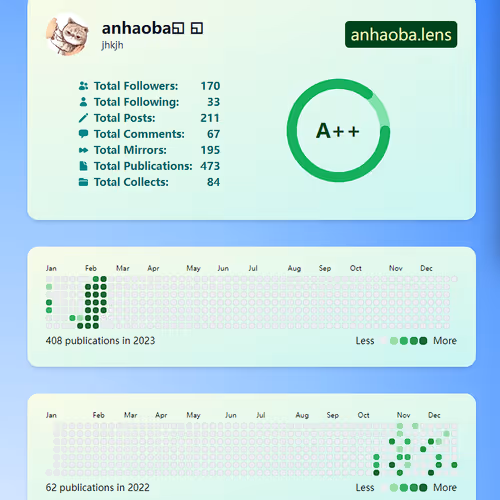 anhaoba.lens-Collect-476