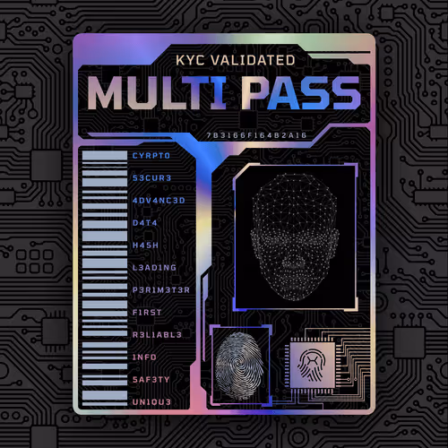 HyperID MultiPass