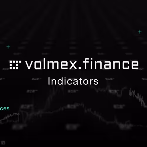 Volmex Indicators Commemorative NFT