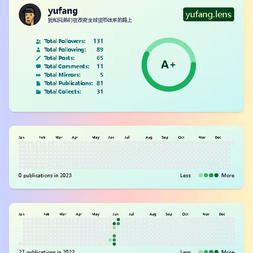 yufang.lens-Collect-43