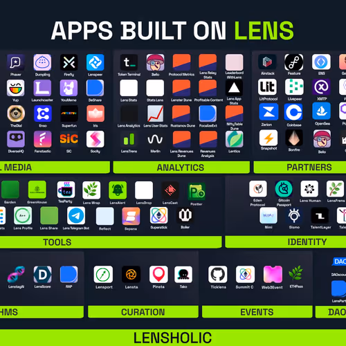 lensholic.lens-Collect-409