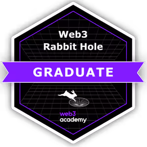 Rabbit Hole Course Proof-Of-Completion