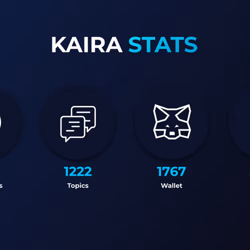 kaira.lens-Collect-121