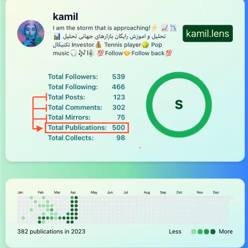 kamil.lens-Collect-516