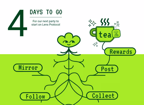 teaparty.lens-Collect-4