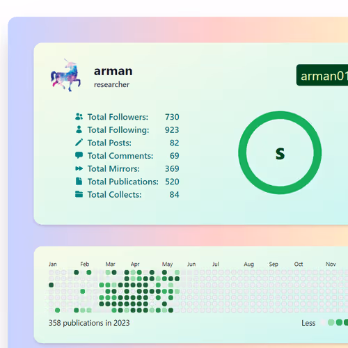 arman01.lens-Collect-522