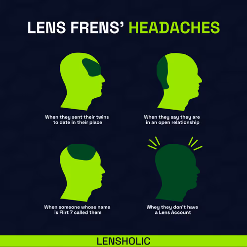 lensholic.lens-Collect-392