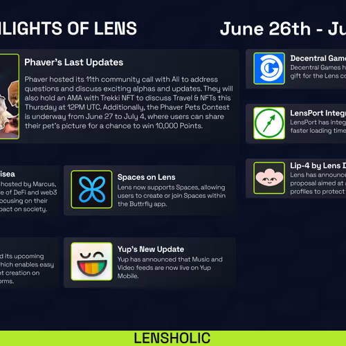 lensholic.lens-Collect-282