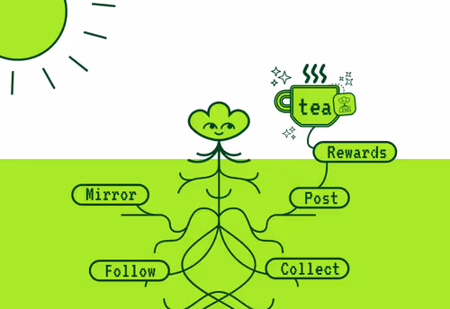 teaparty.lens-Collect-25