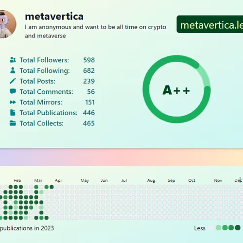 metavertica.lens-Collect-453