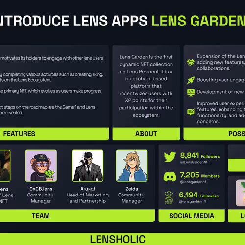 lensholic.lens-Collect-79