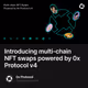 Introducing multi-chain NFT swaps powered by 0x Protocol v4