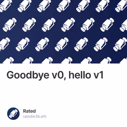 アイテム メディア プレースホルダー