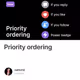 Priority ordering