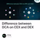 Difference between DCA on CEX and DEX