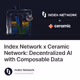 Index Network x Ceramic Network: Decentralized AI with Composable Data