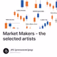 Market Makers - the selected artists
