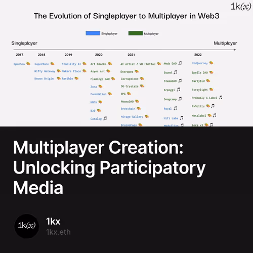 항목 미디어 플레이스홀더