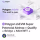 🟣Polygon zkEVM Super Potencial Airdrop + Qualify + Bridge + Mint NFT + Swap + liquidity +