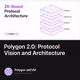 Polygon 2.0: Protocol Vision and Architecture