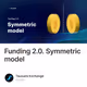 Funding 2.0. Symmetric model